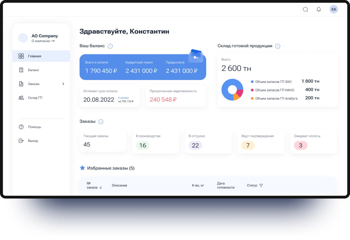 Логистика и управление заказами